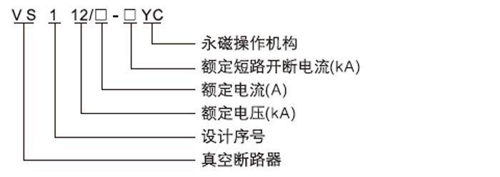 VS1-12永磁戶內固封高壓真空斷路器型號含義