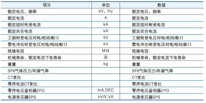 戶外分界真空負荷開關分界點速隔開關本體技術參數
